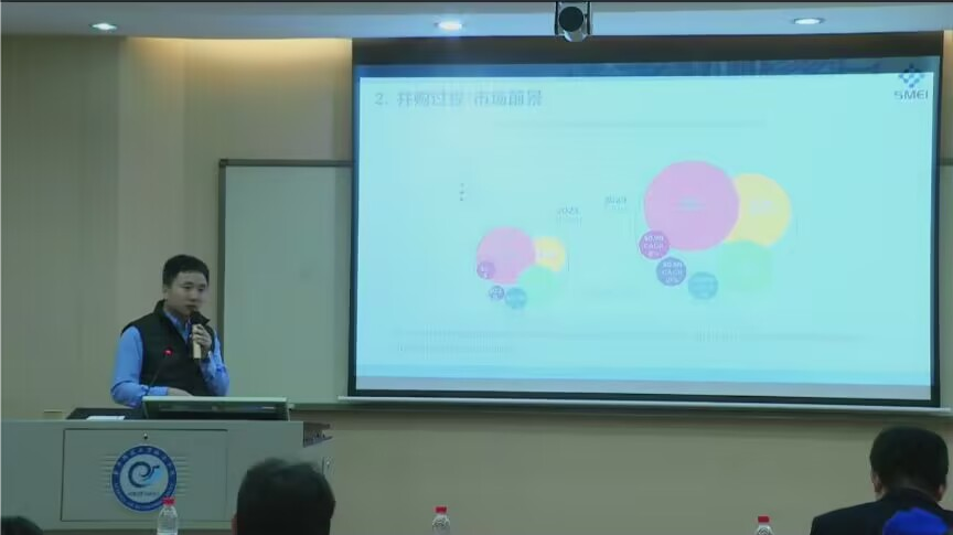 【中部金融讲坛第69期】北京赛...